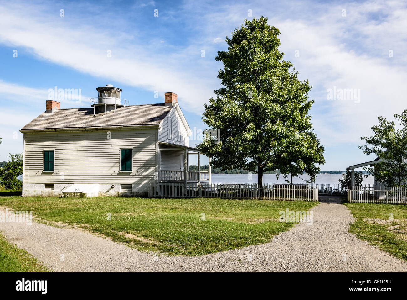 Jones Point Lighthouse Weather