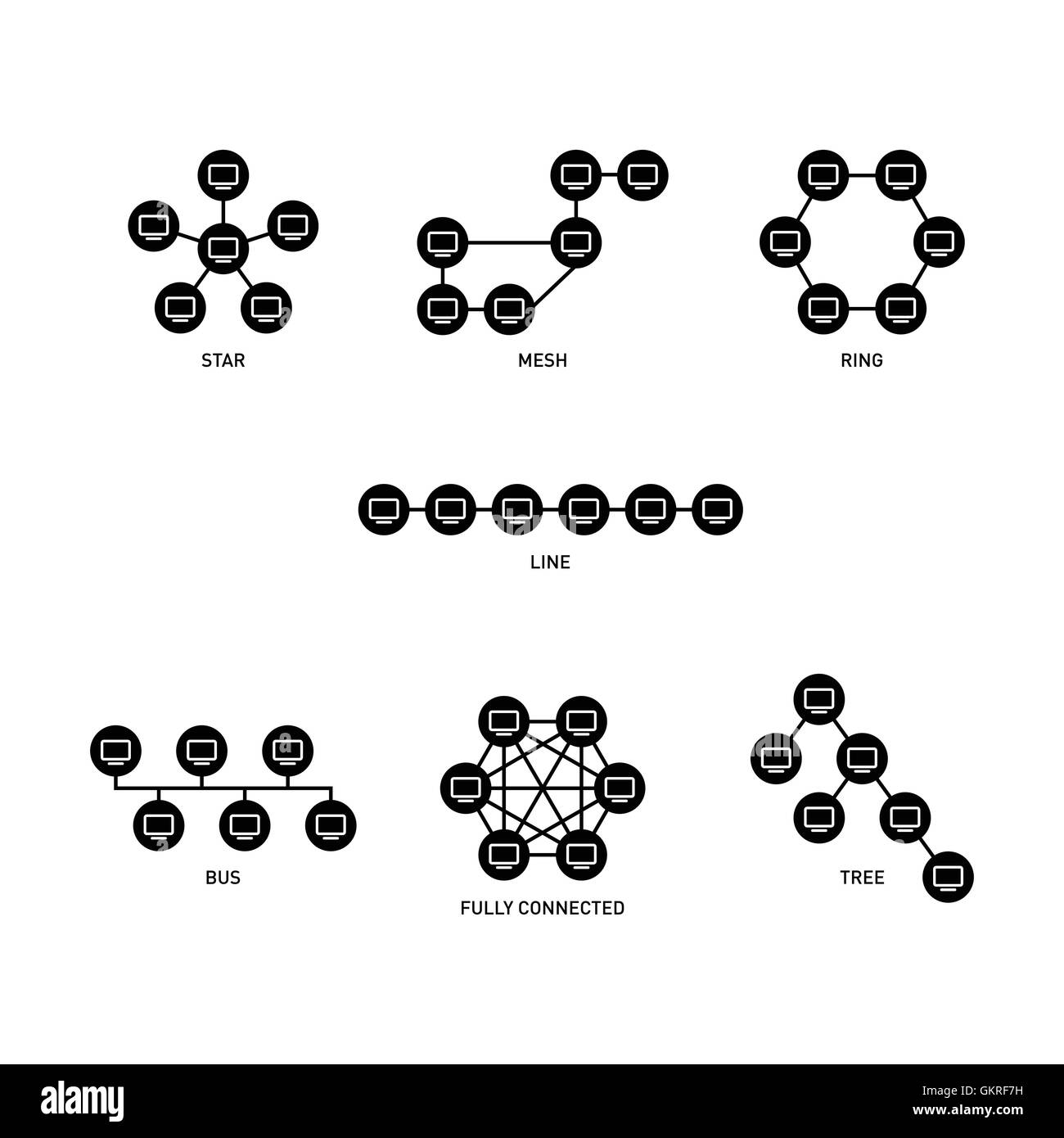 Getting to Know your Network Topology | Remote Utilities