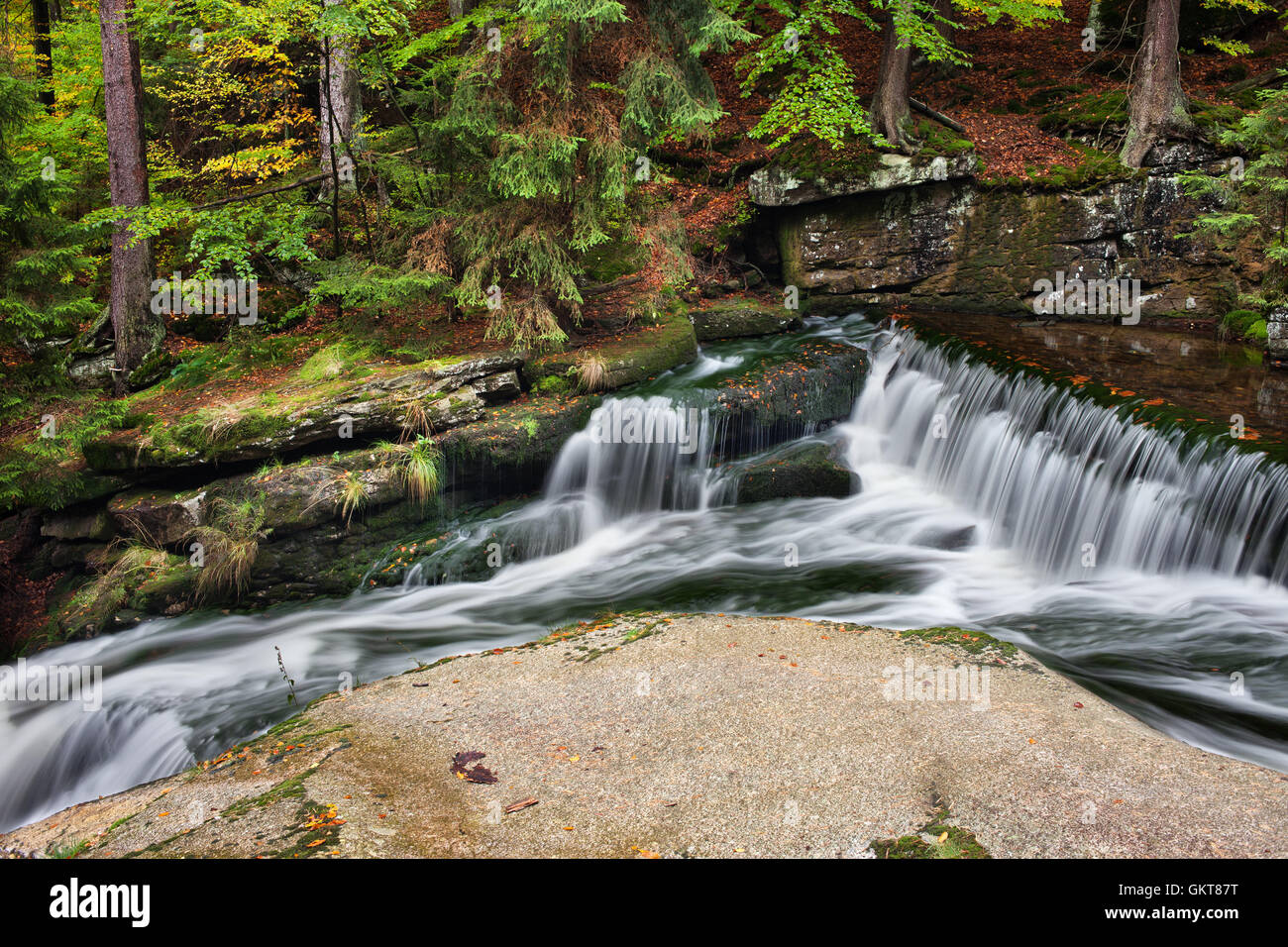 Water cascade hi-res stock photography and images - Alamy