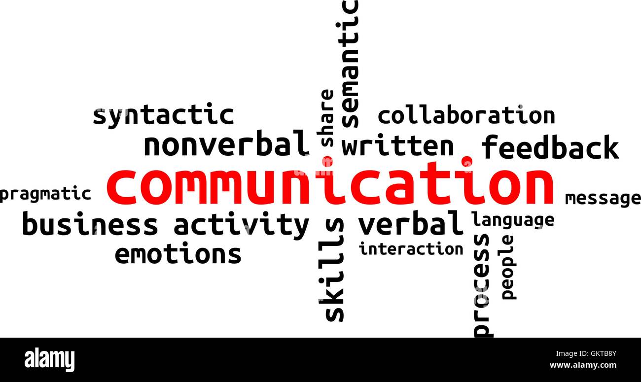 word cloud - communication Stock Vector