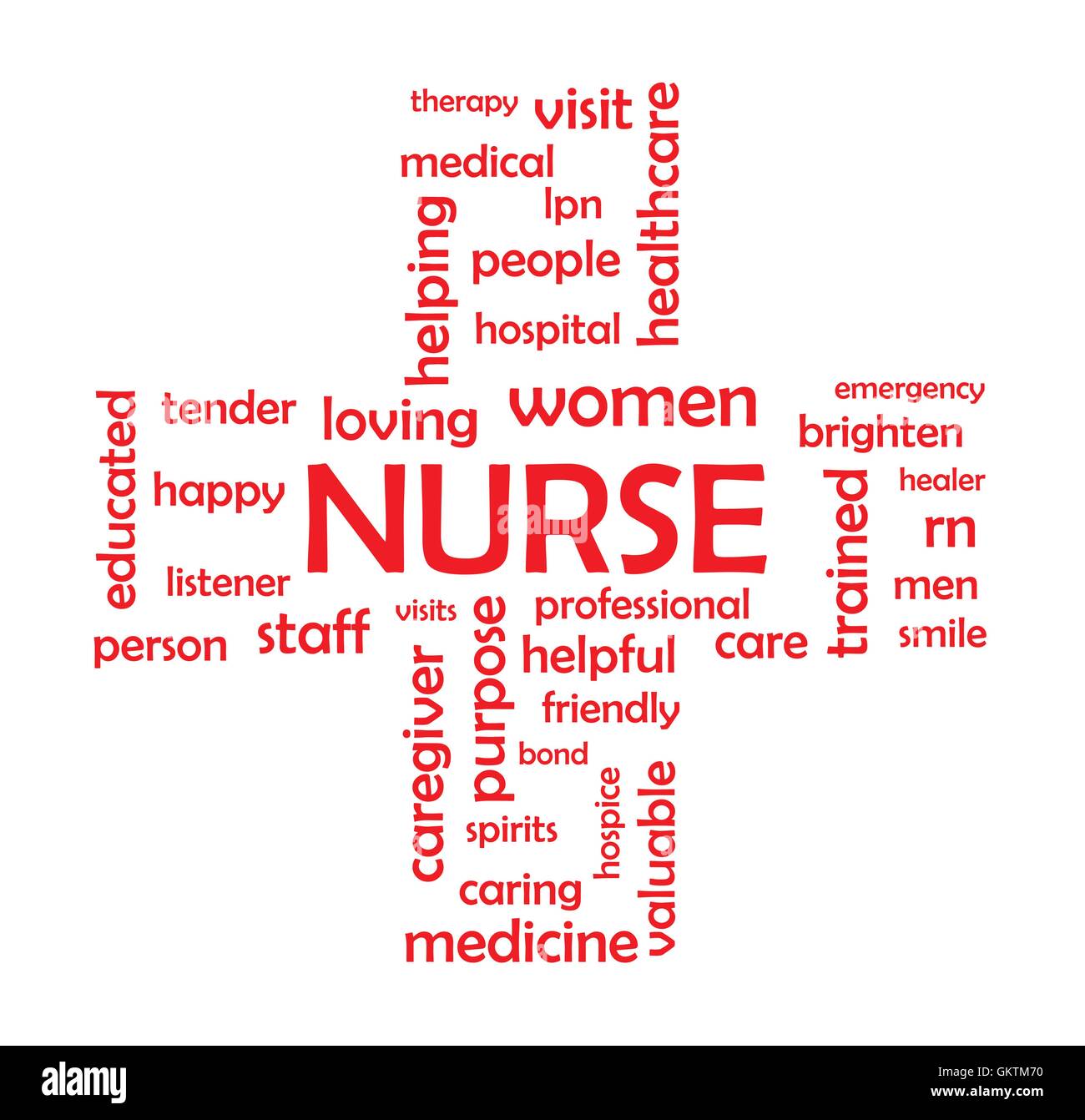 Words to describe a Nurse