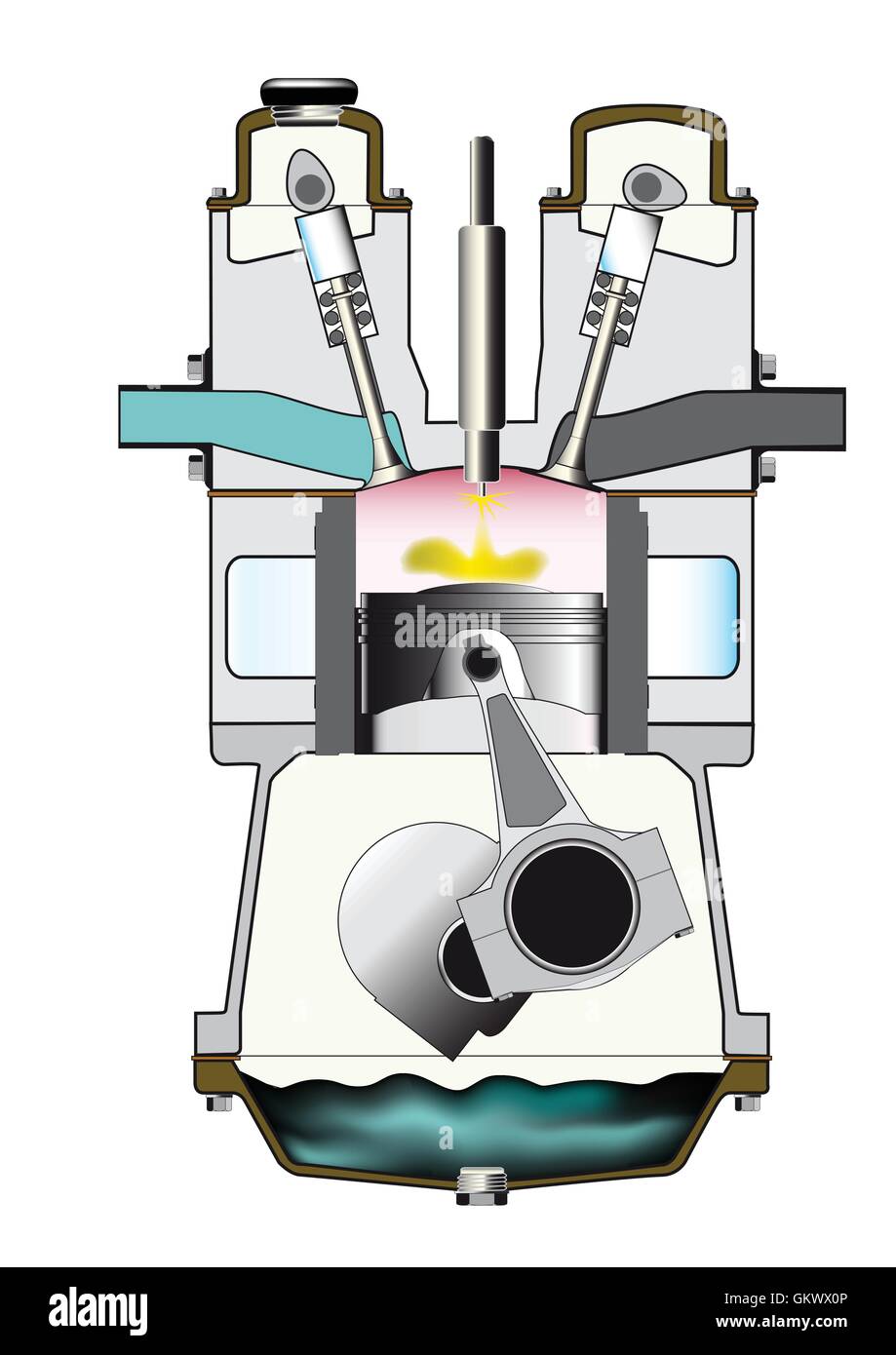 Diesel Fuel Injection Ignition Stroke Stock Vector Image & Art Alamy