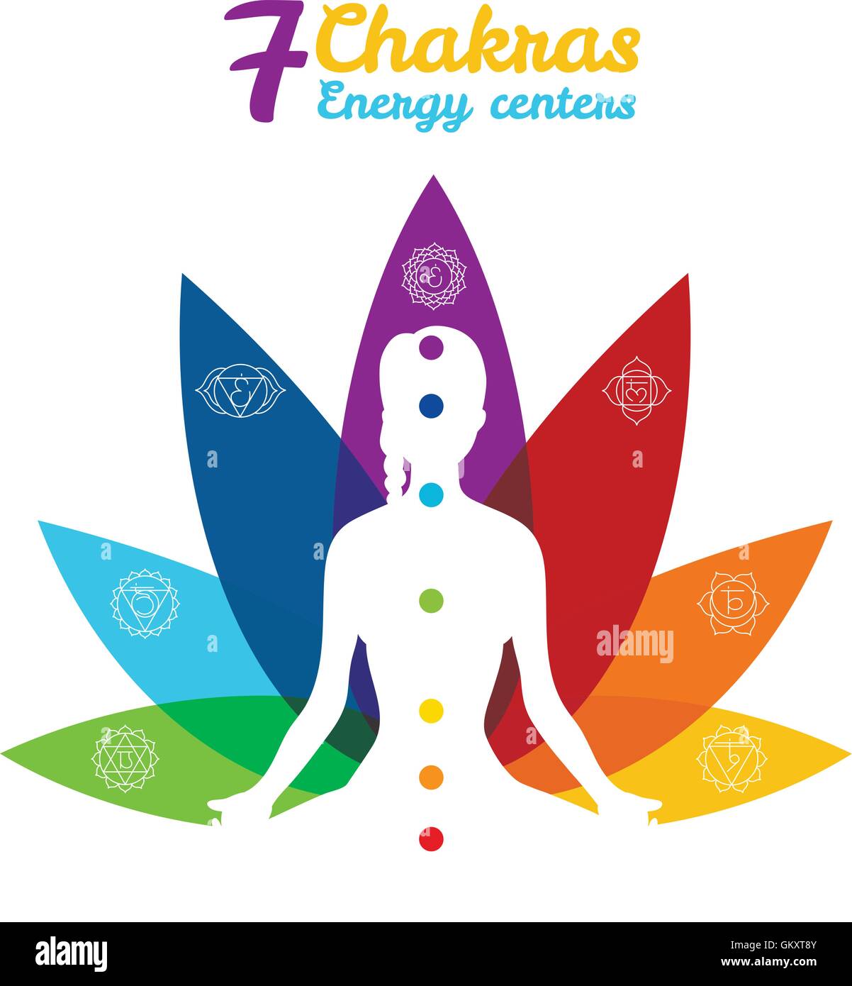 Color chakras with woman Stock Vector
