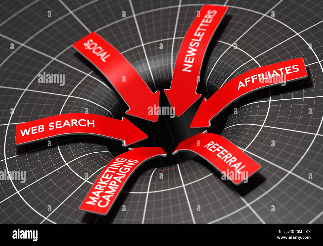 3D illustration of a conversion funnel with multi channel entry. The image contain six arrow with text over black background and Stock Photo