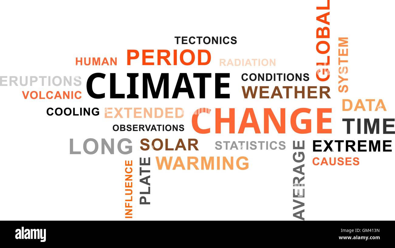 word cloud - climate change Stock Vector