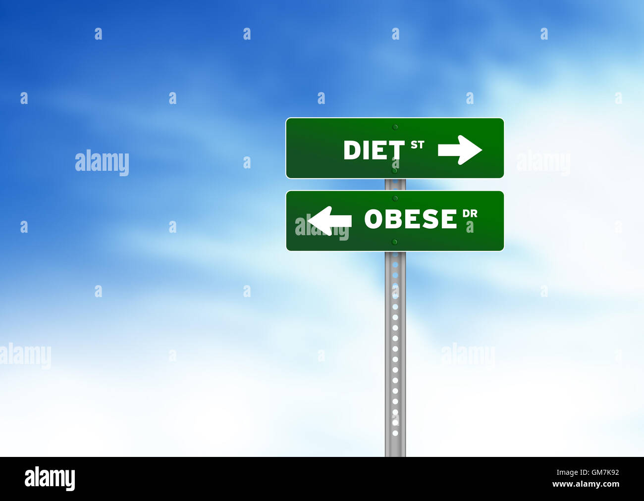 Diet and Obese Road Sign Stock Photo