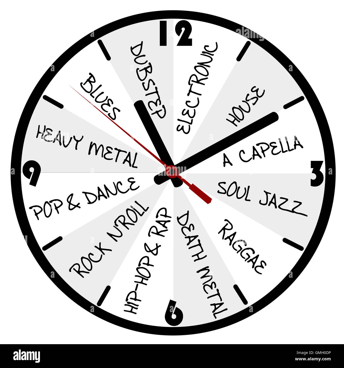 Music concept with clocks Stock Photo Alamy