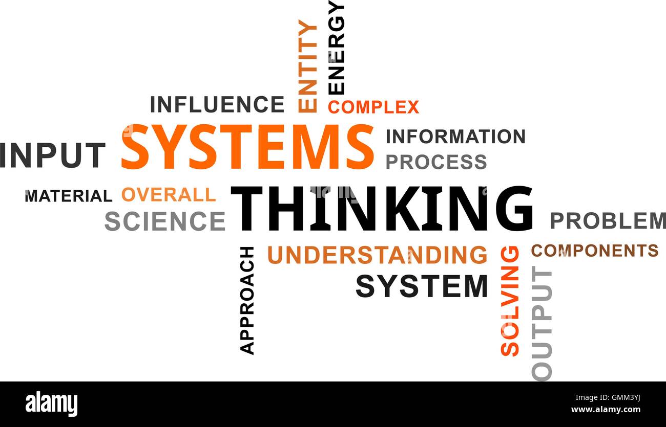 word cloud - systems thinking Stock Vector