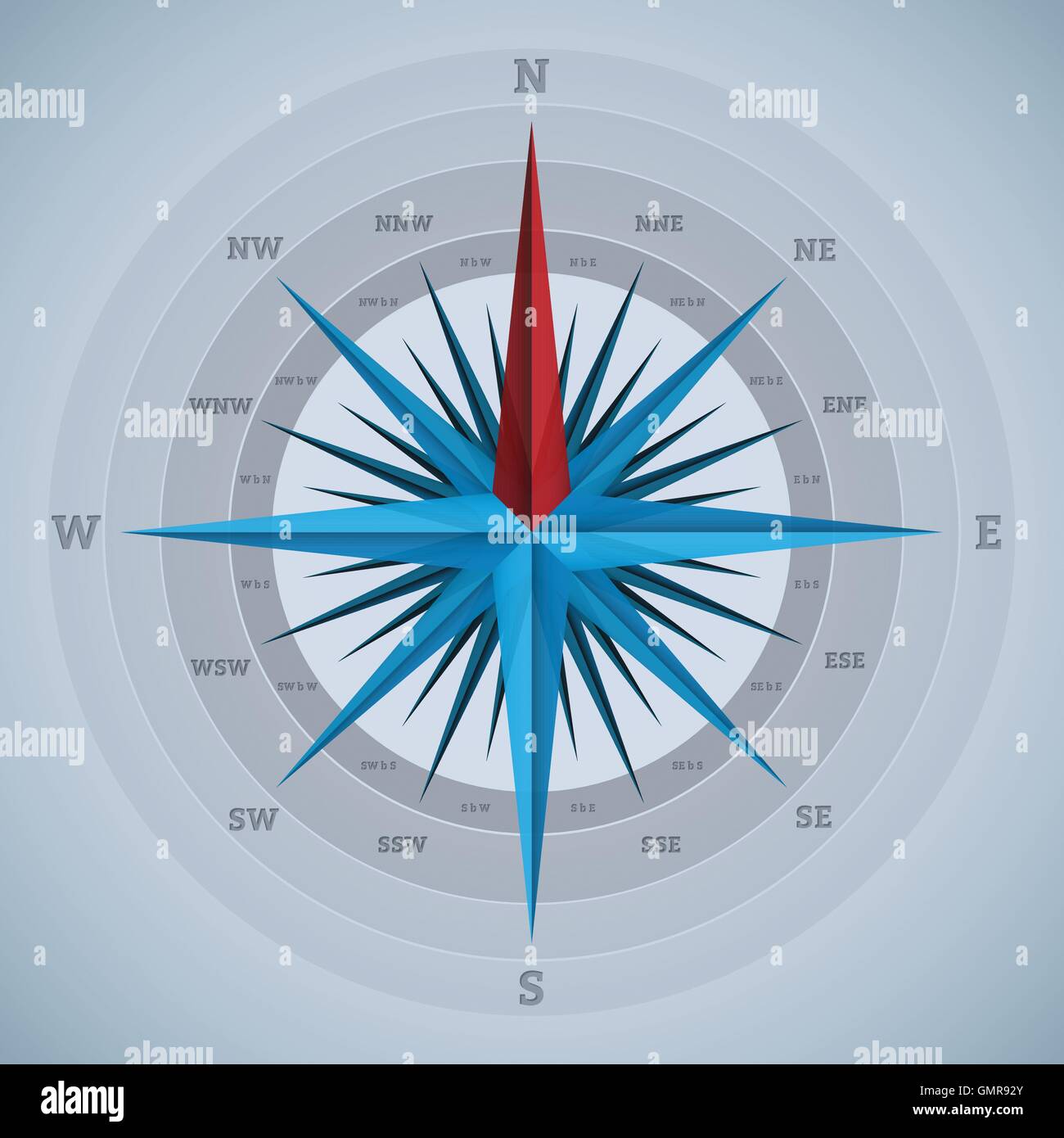 Chess Compass Notation : r/chess