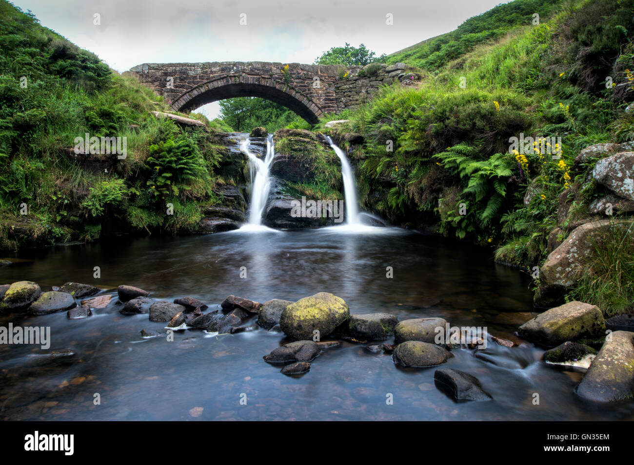 Waterfall at Three Shires Head and Panniers Pool Peak District Stock Photo Alamy