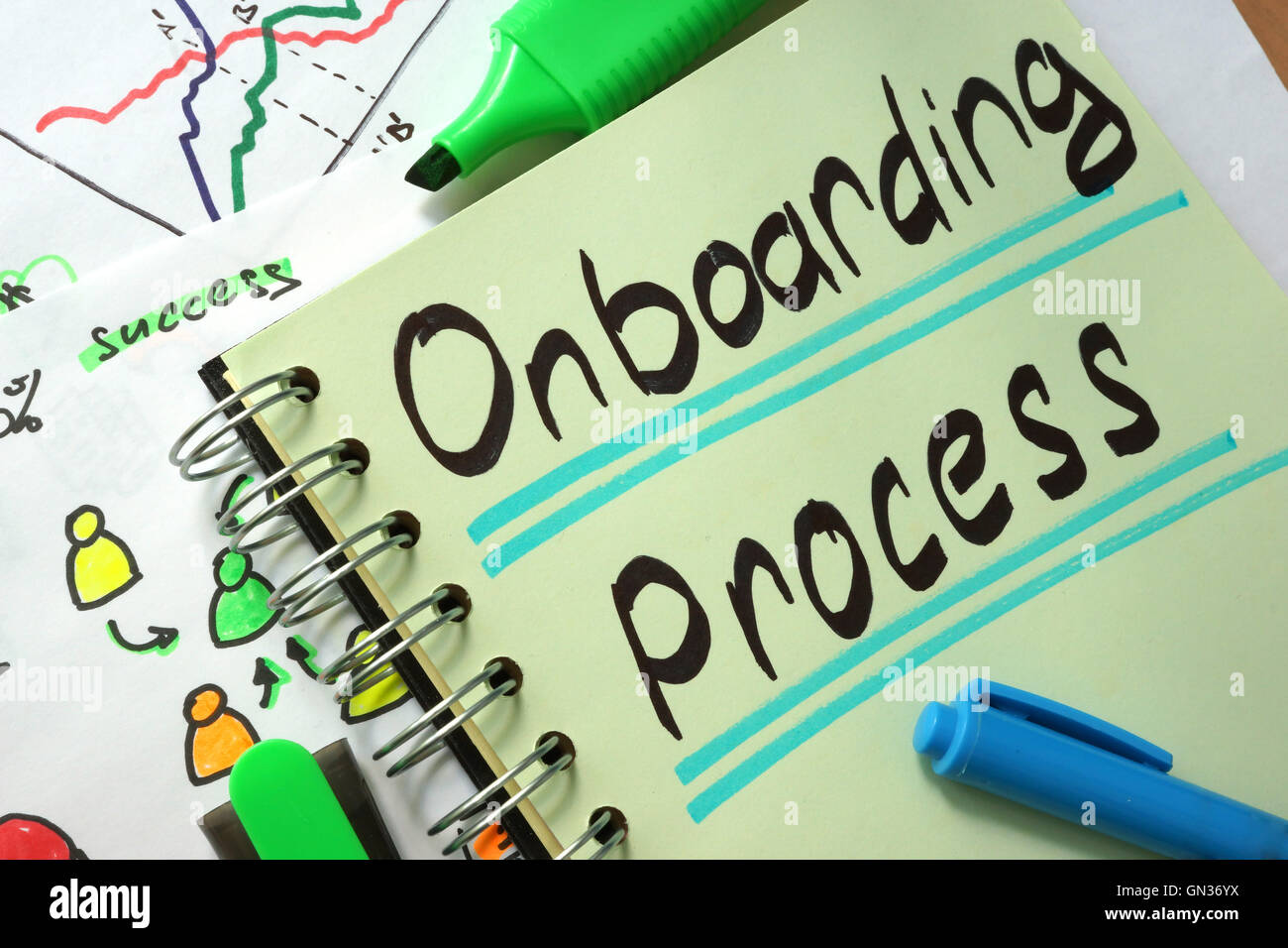 Notebook with  sign Onboarding Process and charts. Stock Photo