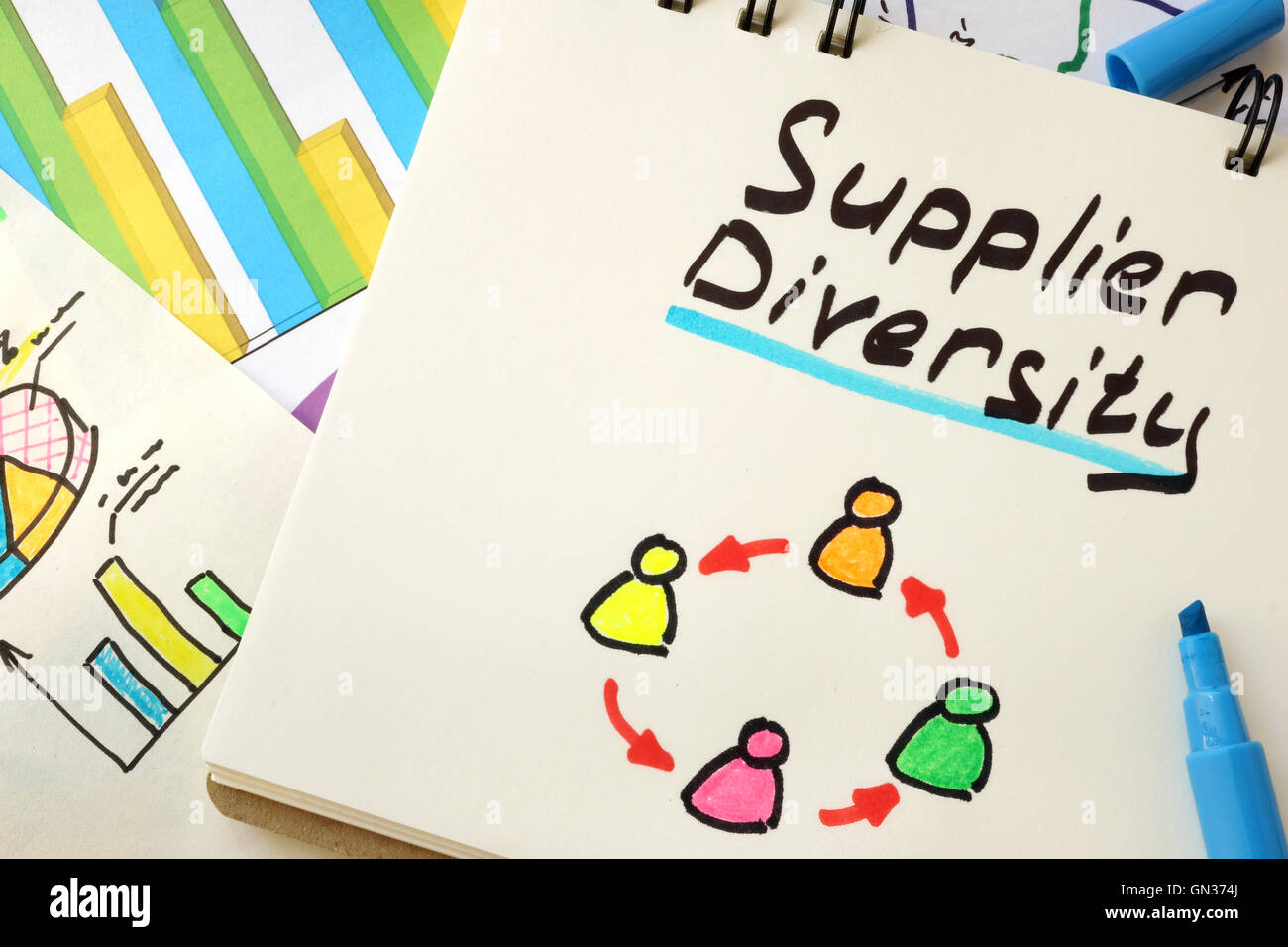 Sign supplier diversity on a page of notebook. Stock Photo
