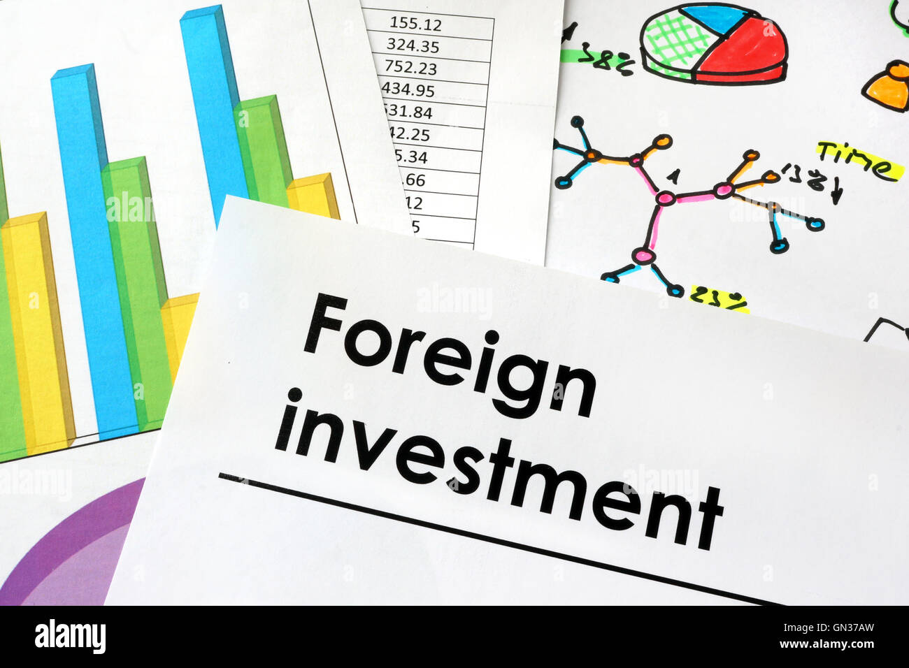 Foreign investment sign written on a paper. Stock Photo
