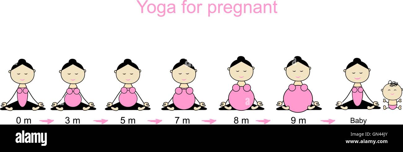 Stages of pregnancy, woman in lotus pose for your design Stock Vector