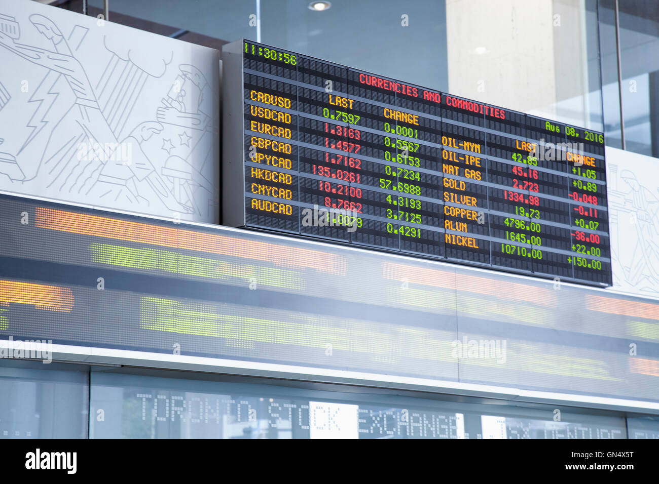 TORONTO - AUGUST 8, 2016: The currency exchange rates displayed at the Toronto Stock Exchange with stock ticker in blurred motio Stock Photo