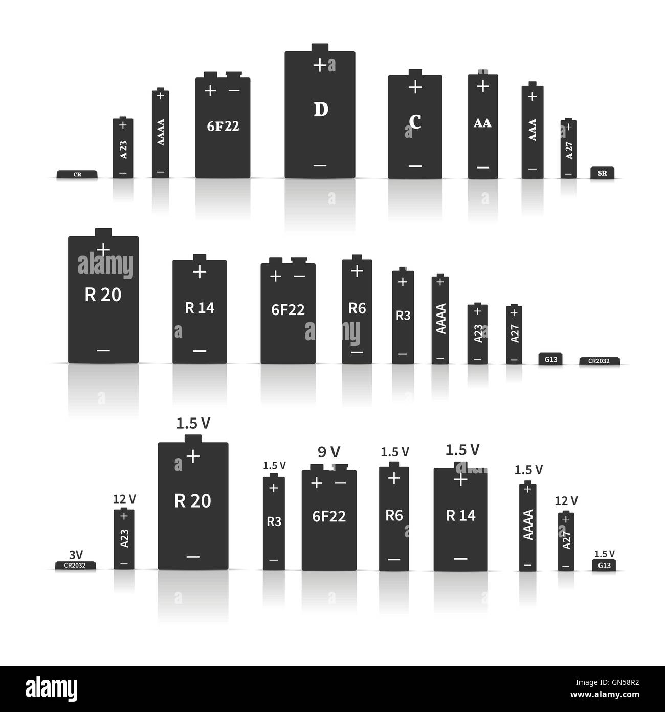 Set of different batteries, vector illustration Stock Vector