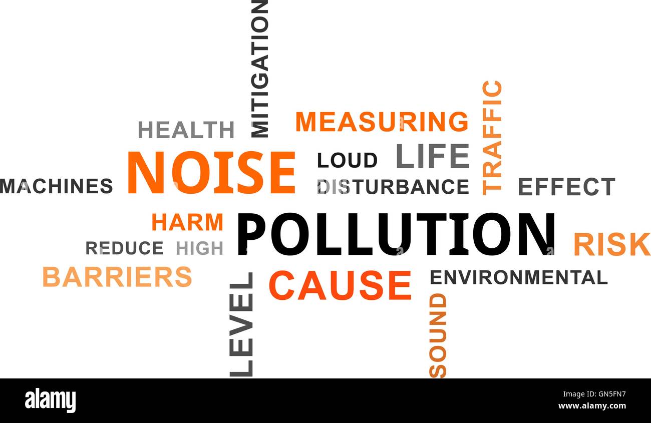 word cloud - noise pollution Stock Vector