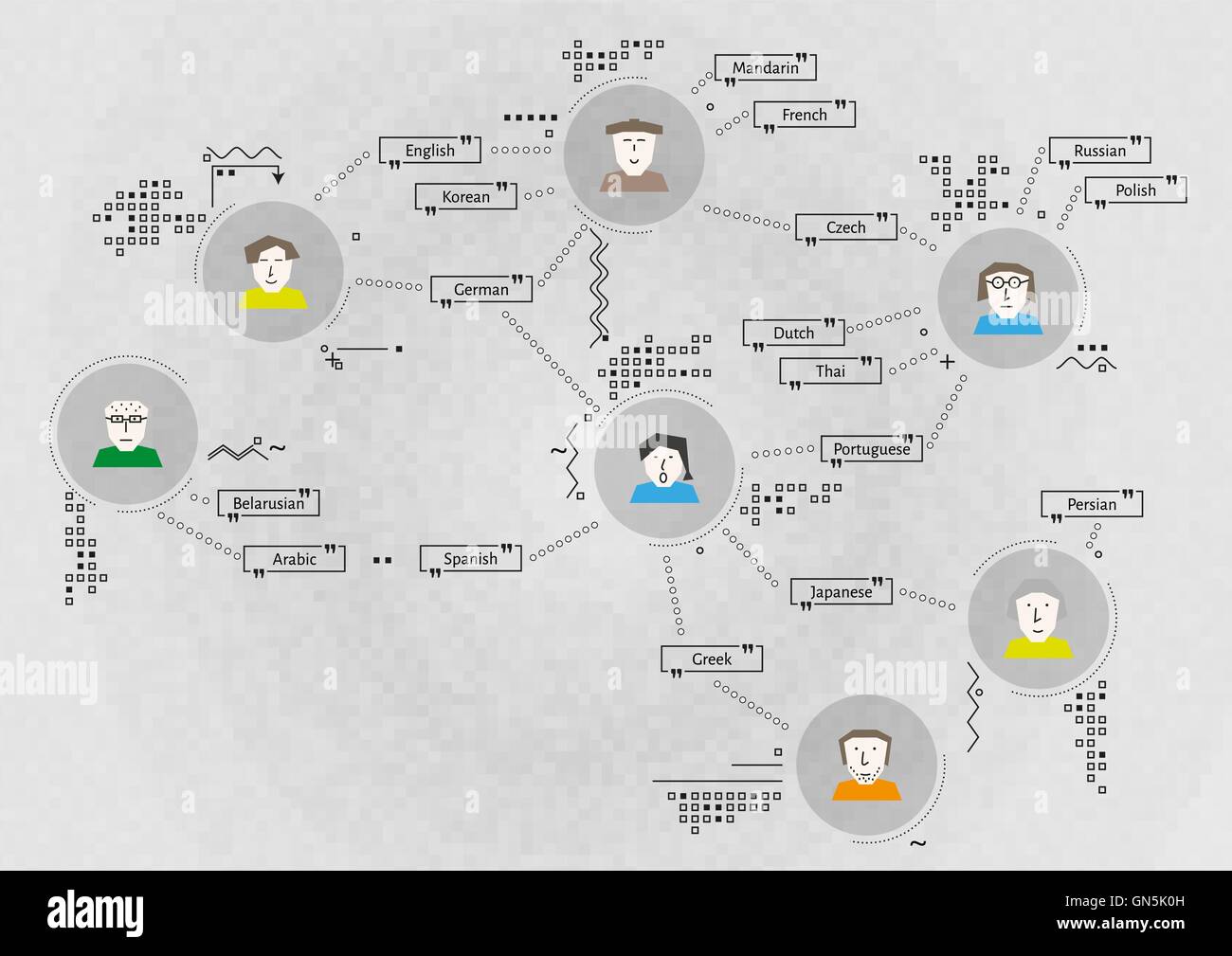 communication map with people Stock Vector Image & Art Alamy