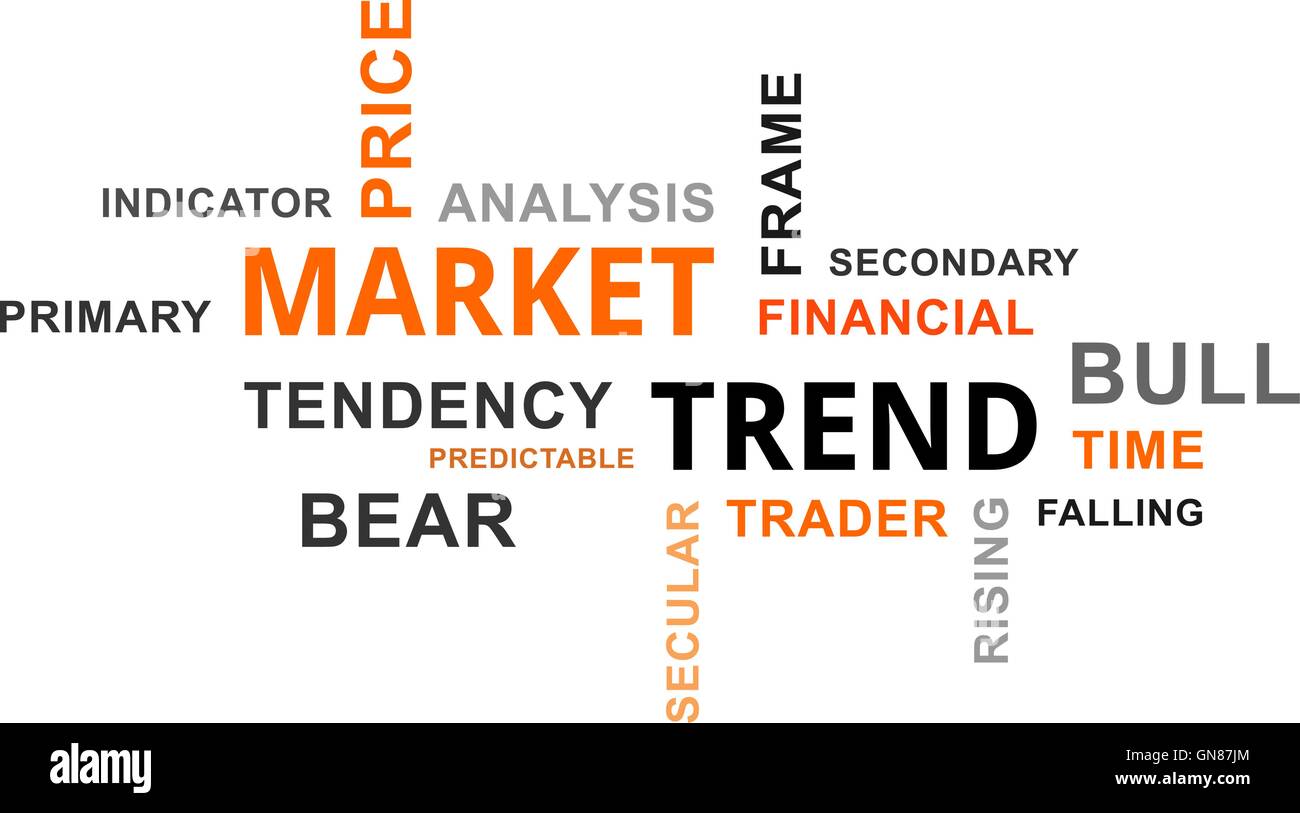 word cloud - market trend Stock Vector