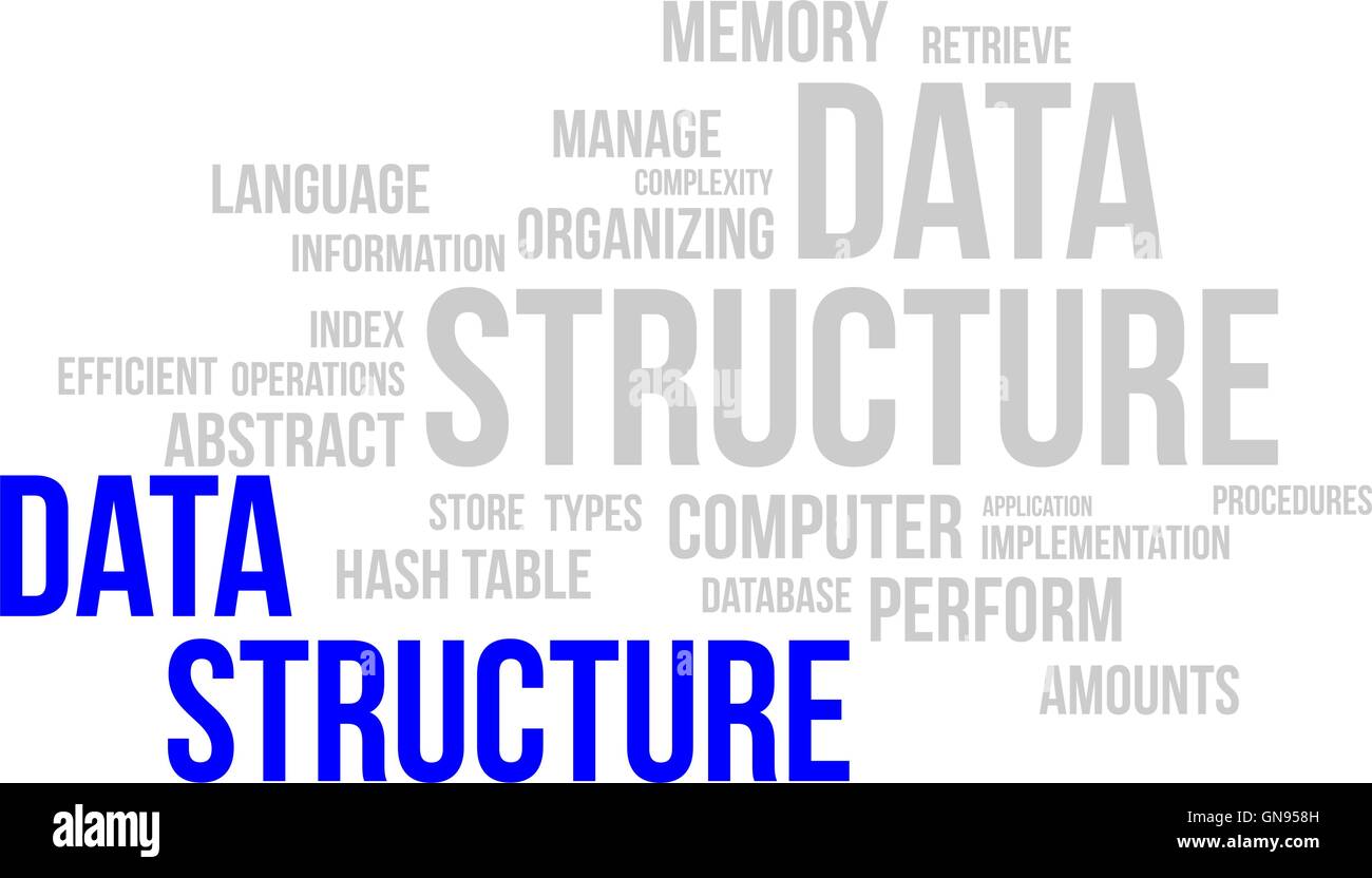 word cloud - data structure Stock Vector