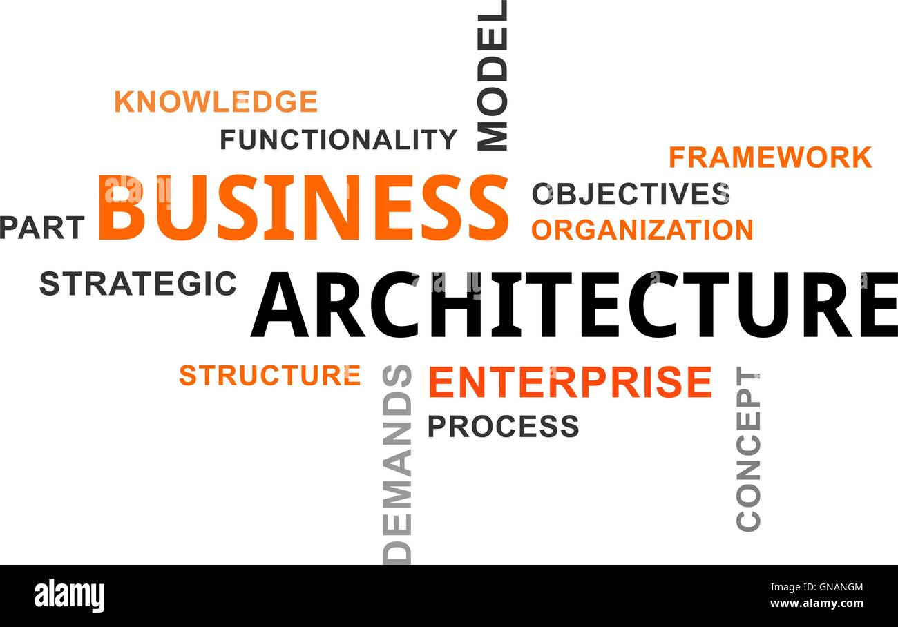 word cloud - business architecture Stock Vector