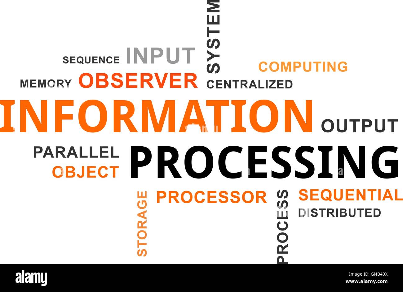 word cloud - information processing Stock Vector