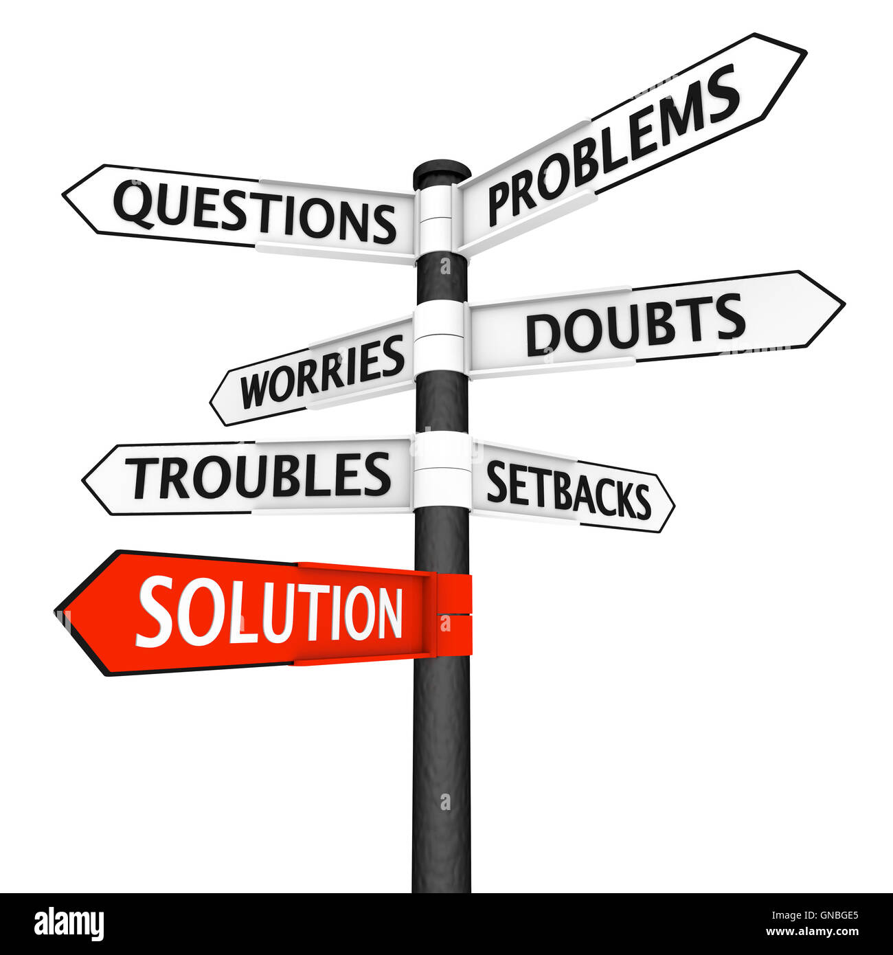 Problems and Solution Signpost Stock Photo