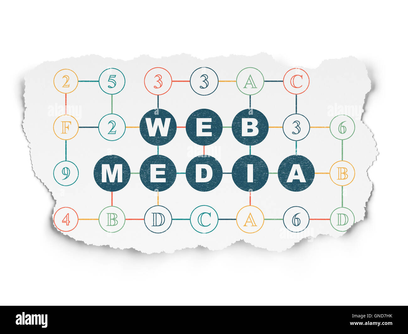 Web design concept: Web Media on Torn Paper background Stock Photo - Alamy