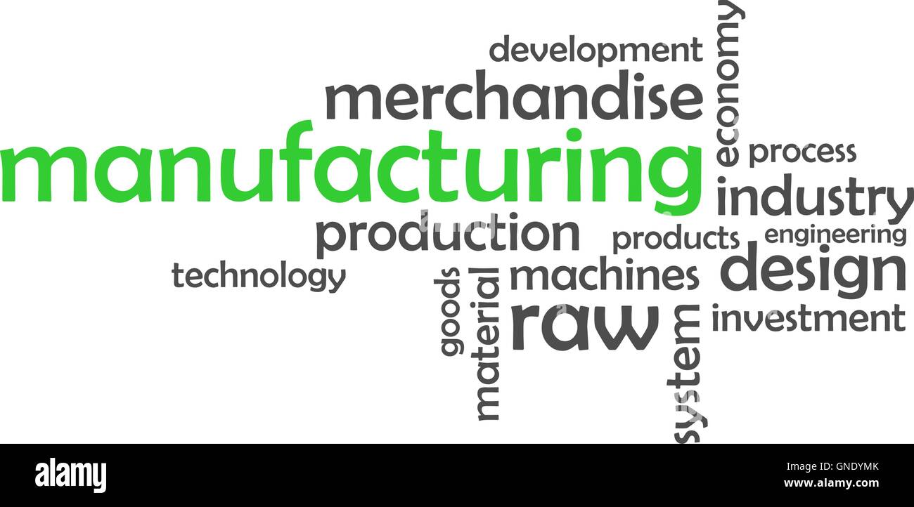 word cloud - manufacturing Stock Vector