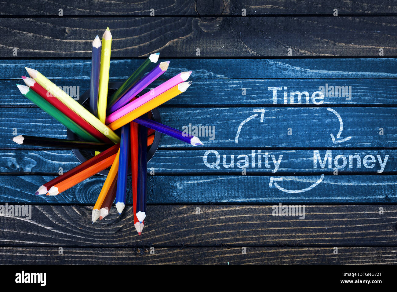 Time quality Money scheme painted and group of pencils on wooden table ...