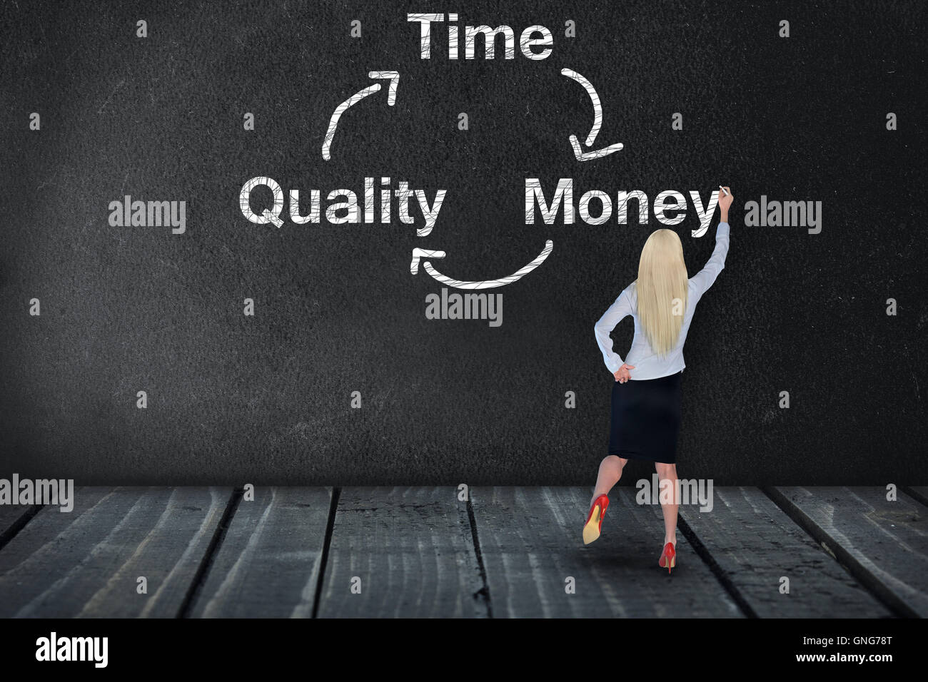 Quality time money balance on hi-res stock photography and images - Alamy