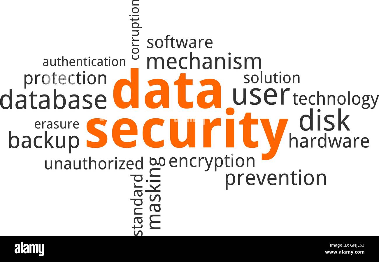 word cloud - data security Stock Vector