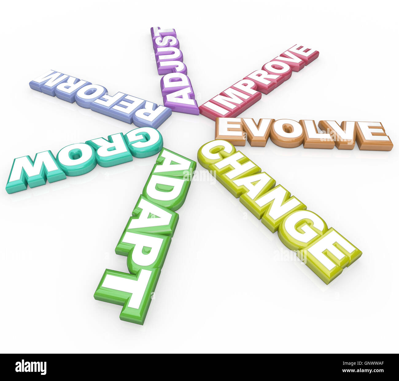 Change Adapt Evolve 3D Words on White Background Stock Photo