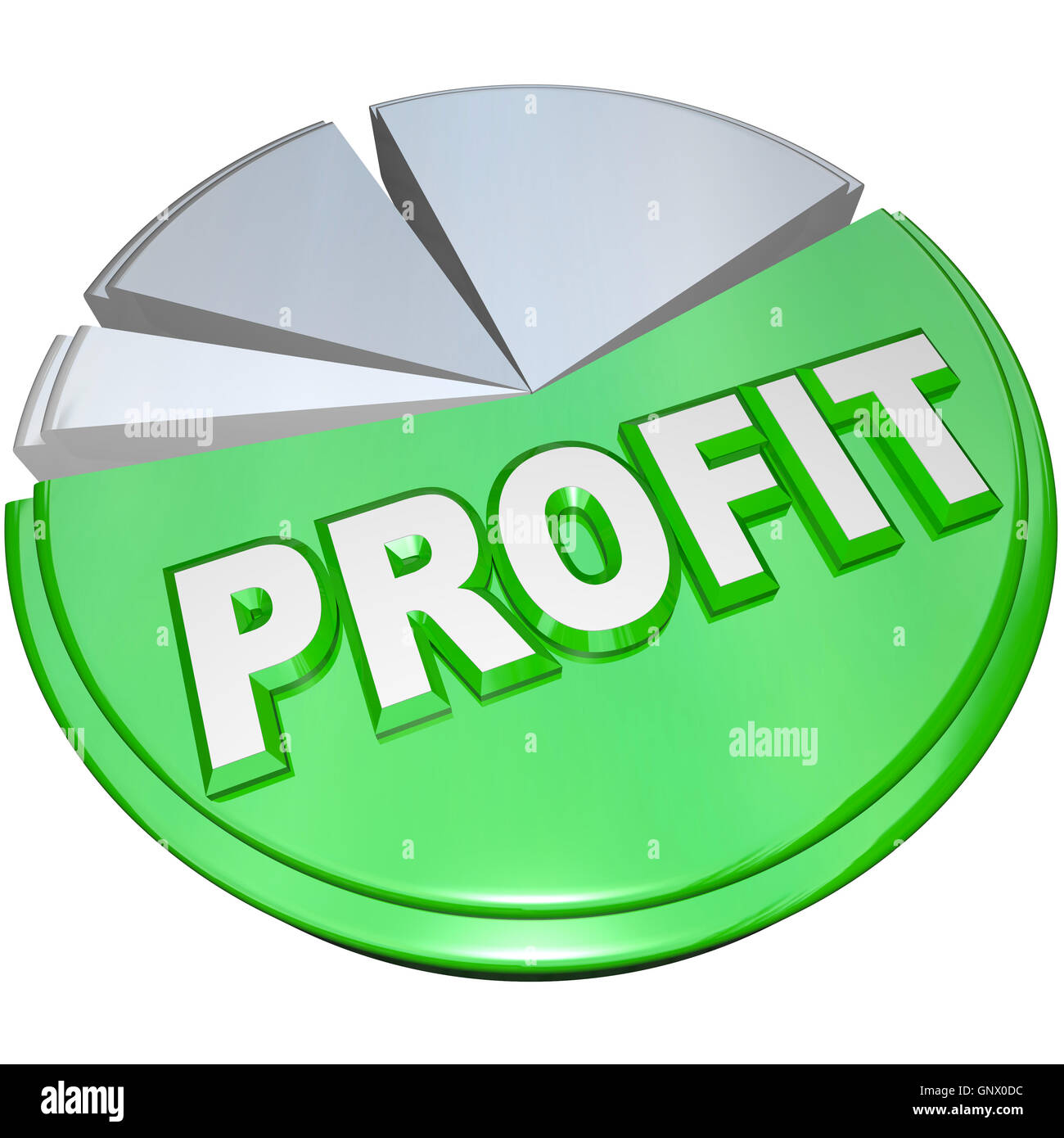 Profit Pie Chart Revenue Split Profits Vs Costs Stock Photo - Alamy