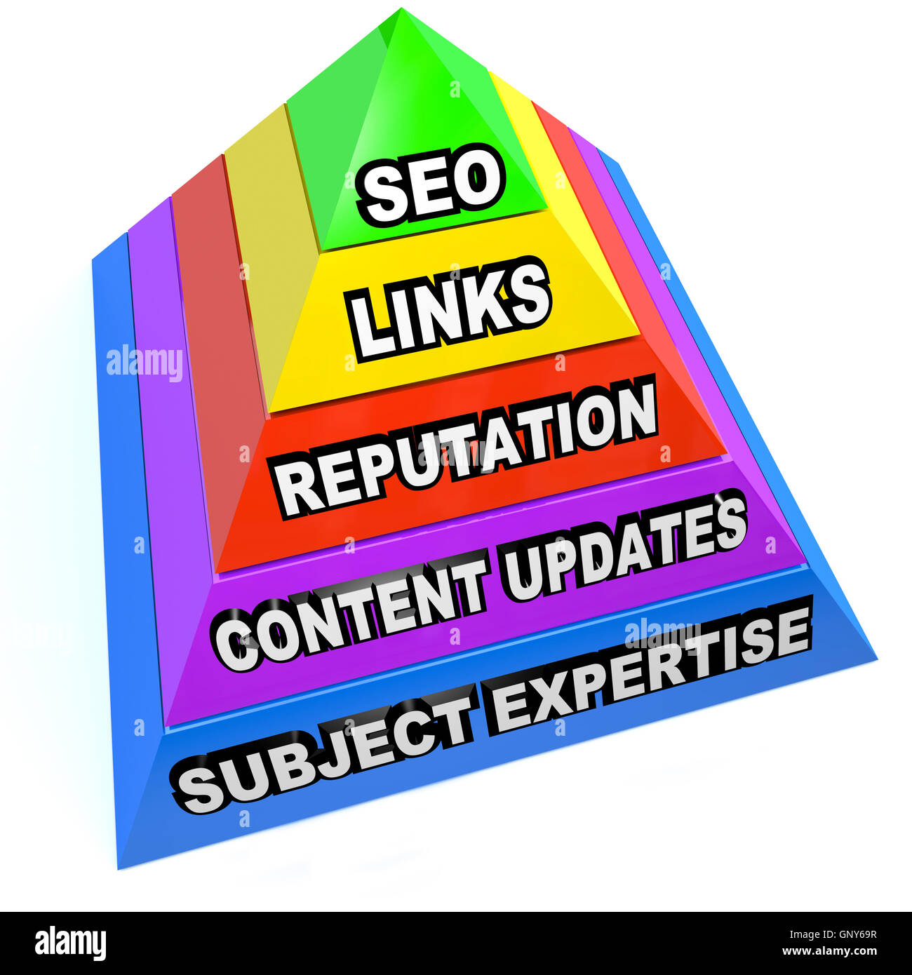 Levels of importance Cut Out Stock Images & Pictures - Alamy