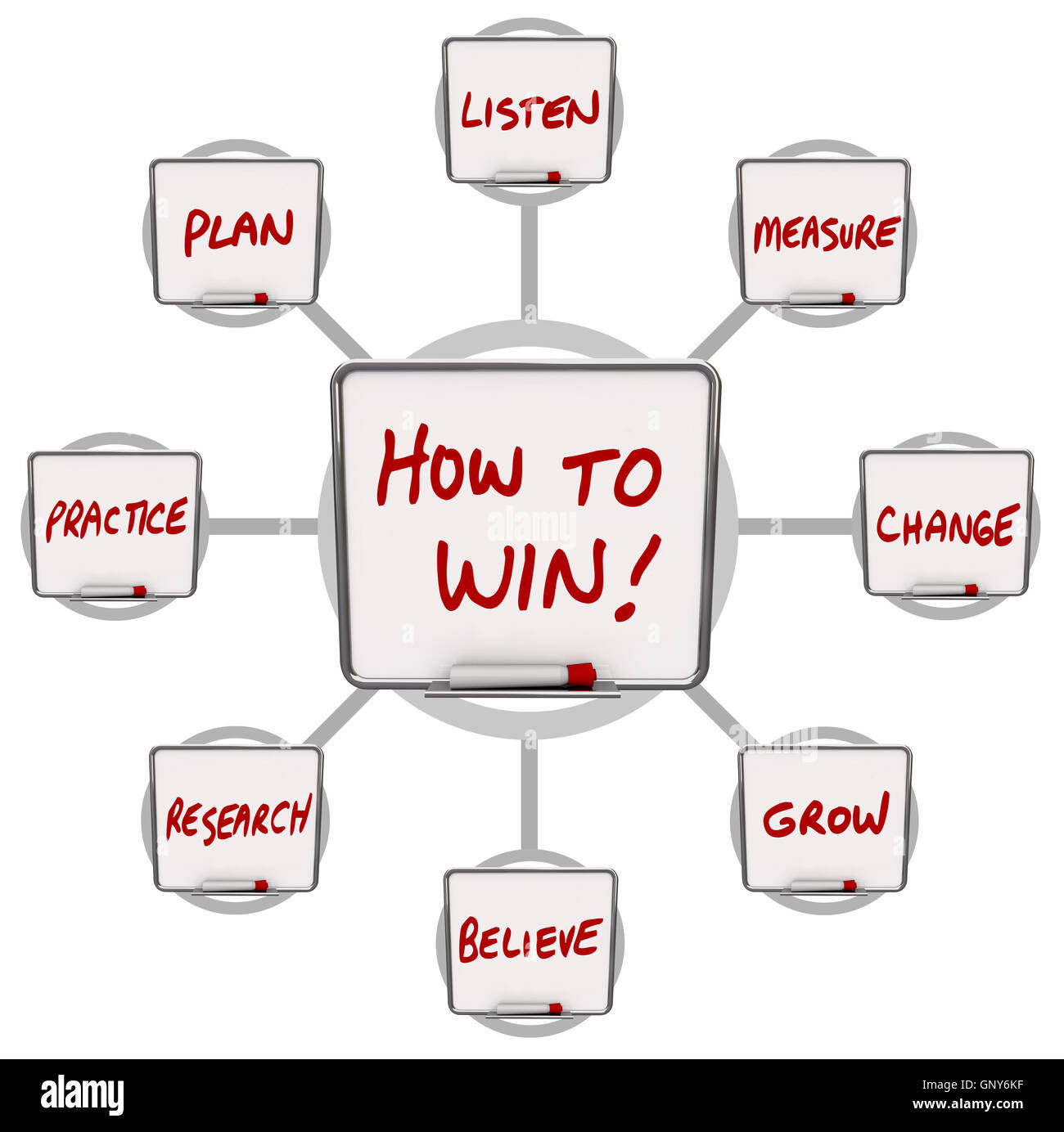 Practice plan. How to win win win. Win to win картинки. Книга how to win win win. Instruction illustration.