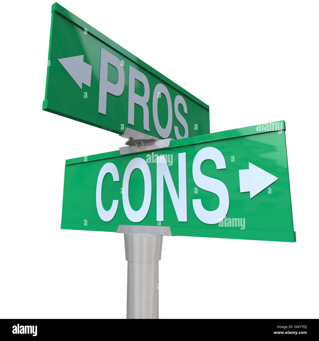 Stock options pros and cons