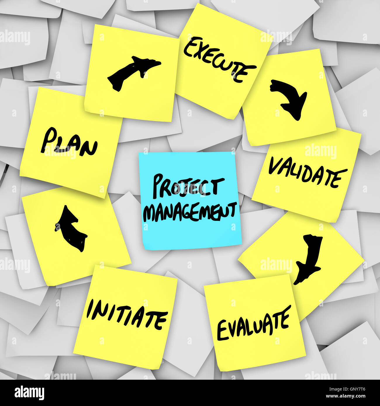 Project Management Workflow Diagram Plan Sticky Notes Stock Photo - Alamy