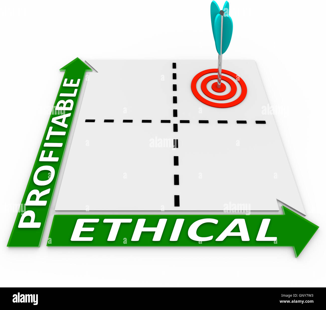 Ethical Vs Profitable Matrix Ethics and Profits Converge Stock Photo