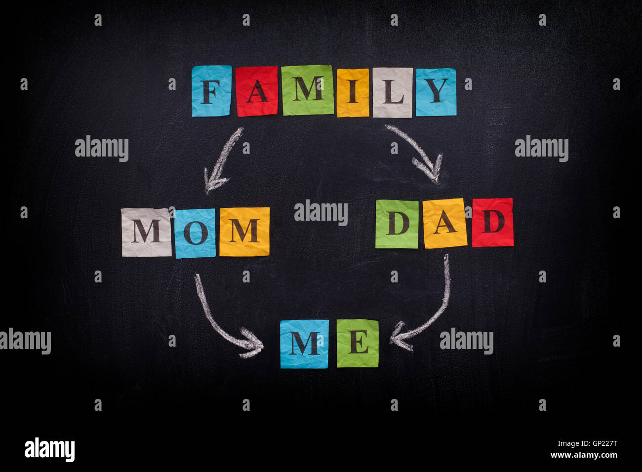 Mom family tree hi-res stock photography and images - Alamy