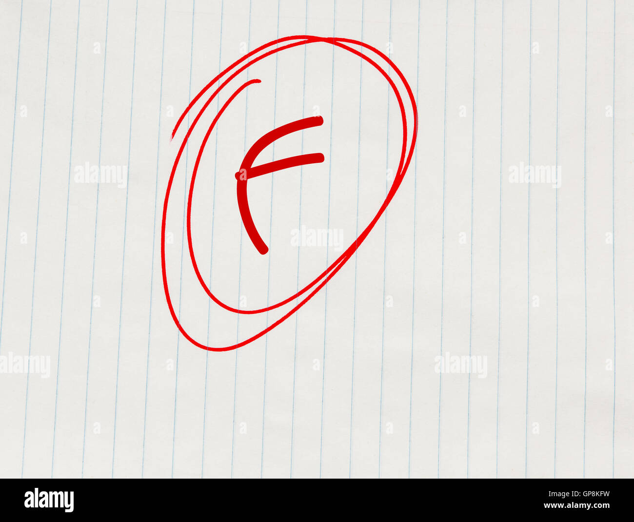 F (failing) grade written in red on notebook paper Stock Photo