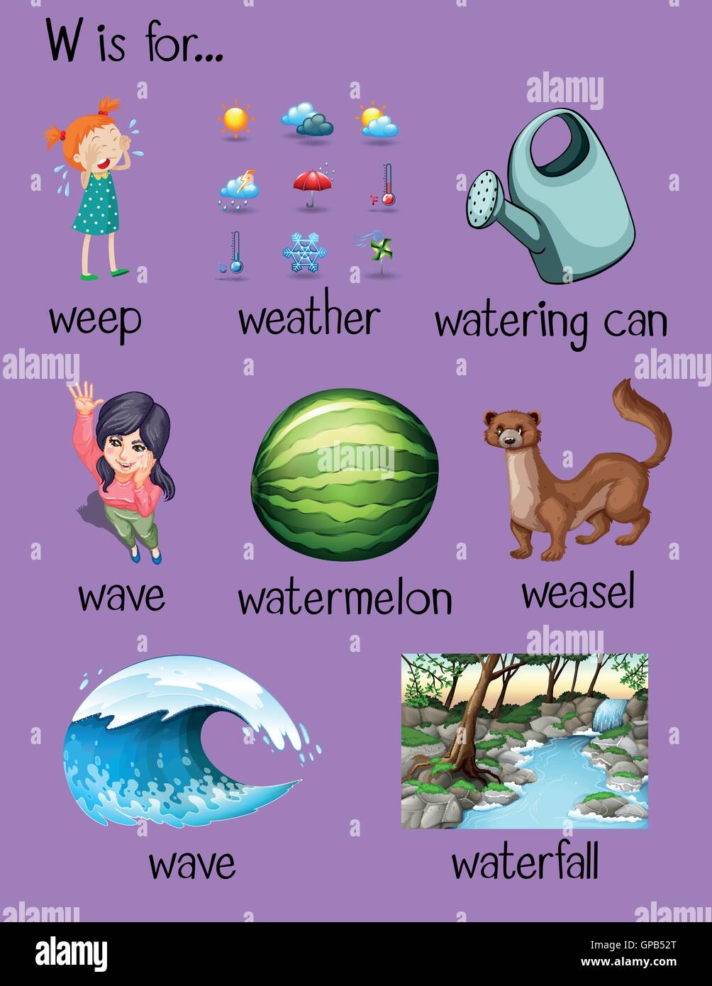 Many words begin with letter W illustration Stock Vector Image & Art