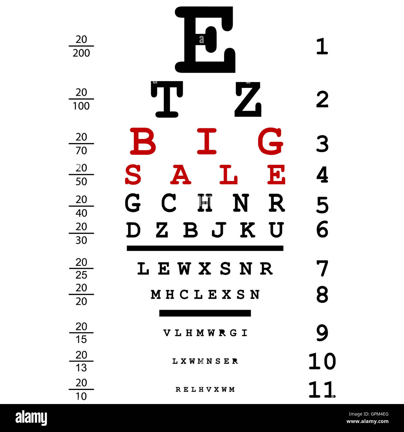 Eye Charts Used By Doctors