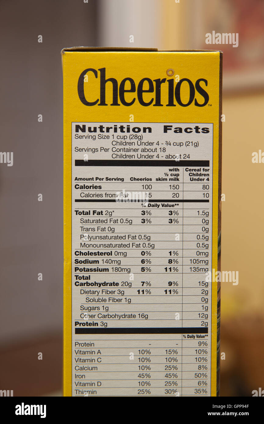Cheerios Nutrition Chart
