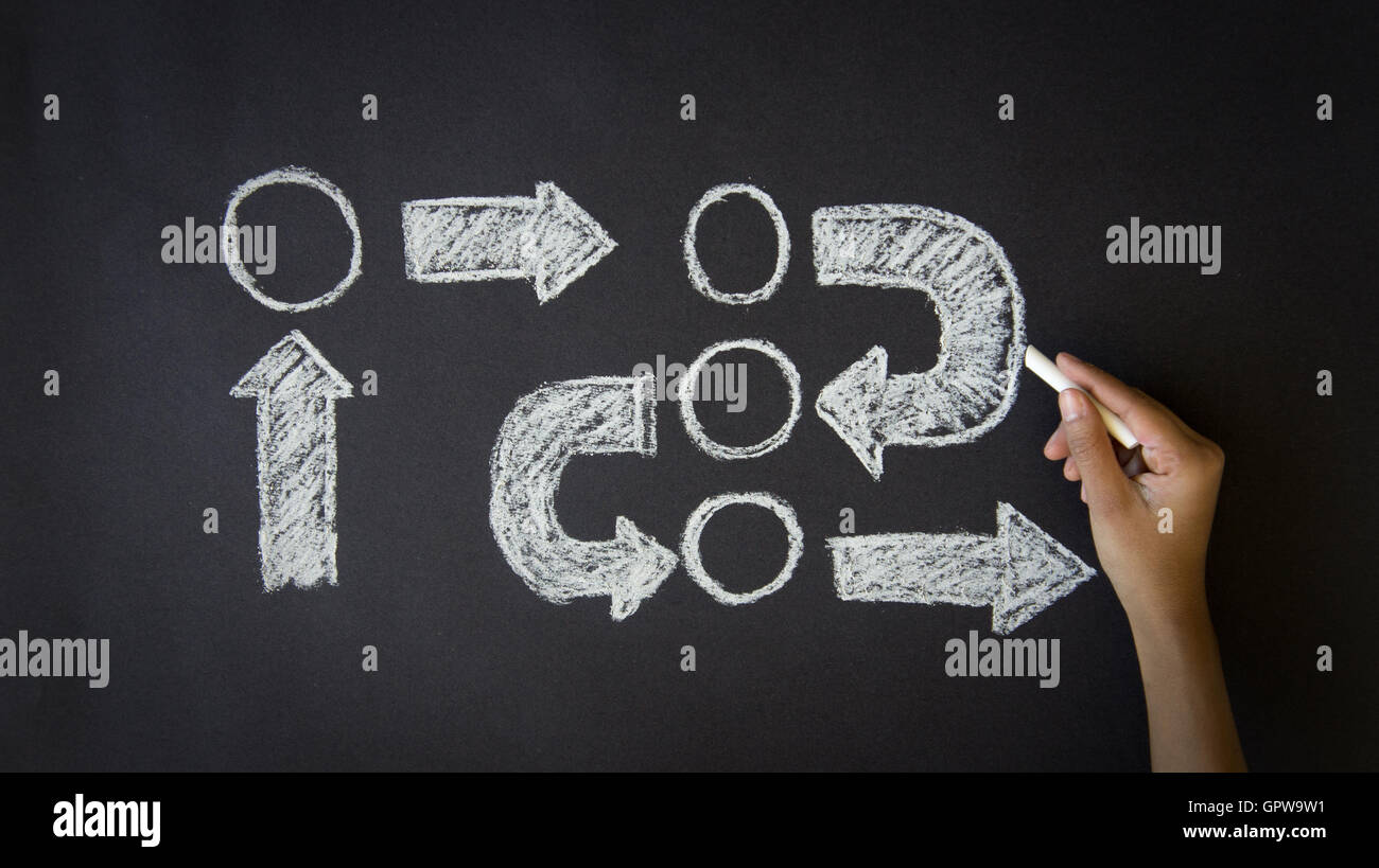 Algorithm drawing hi-res stock photography and images - Alamy