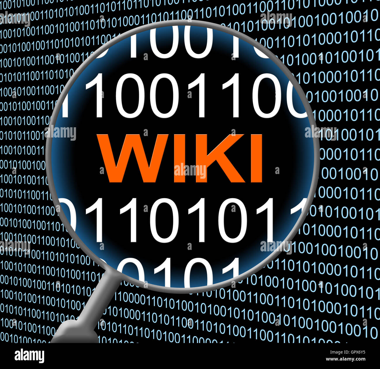 Wiki Online Meaning Web Site And Computing Stock Photo