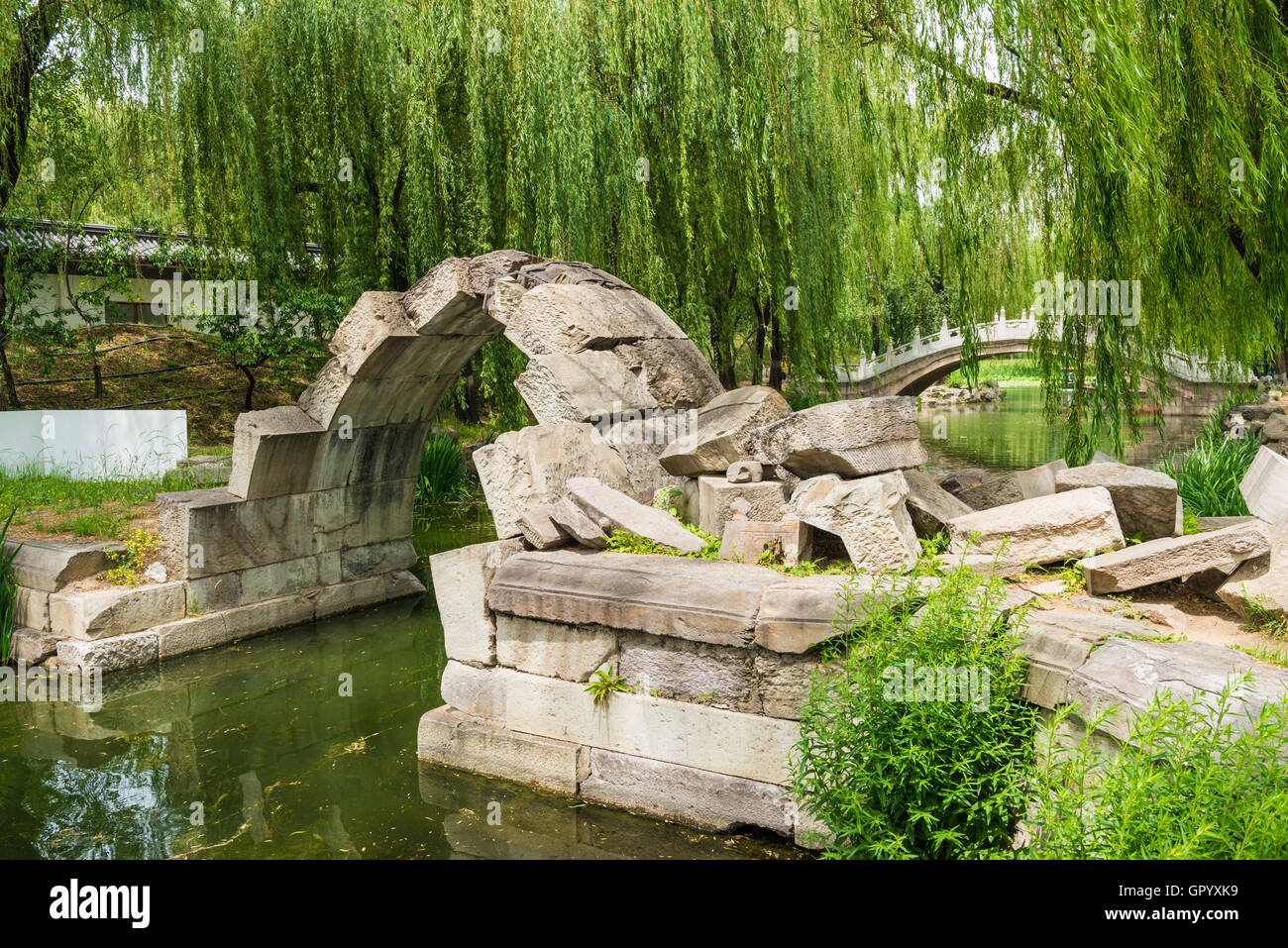 Summer Palace scene. Summer Palace located in Beijing of China. It was royal garden. Stock Photo