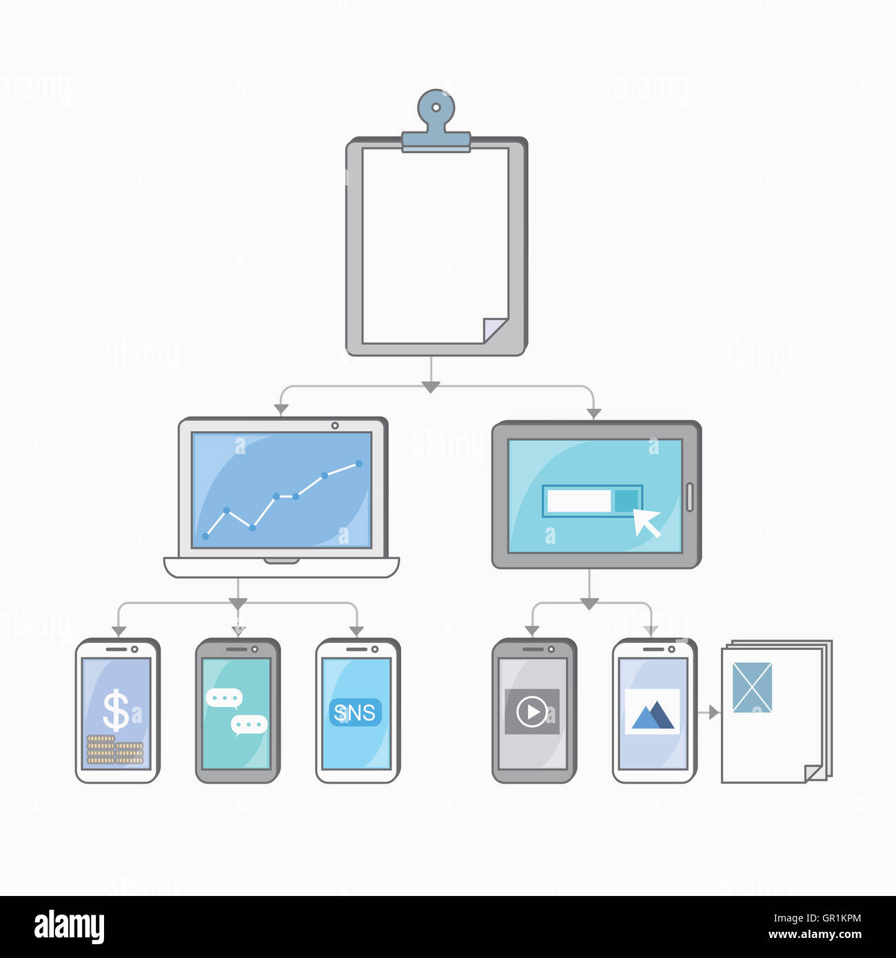 Flow chart of business strategy with mobile electronics Stock Photo Alamy