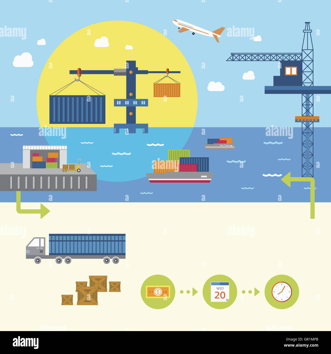 Process of global transportation Stock Photo - Alamy