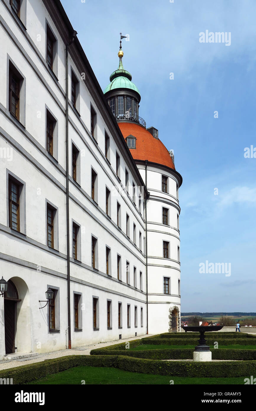 stellenanzeigen neuburg